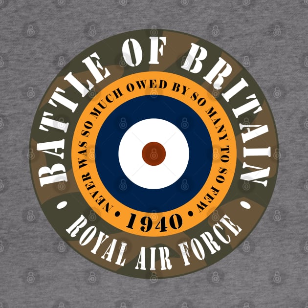 The Battle of Britain by Lyvershop